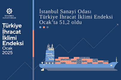 İSO Türkiye İhracat İklimi Endeksi Ocak’ta 51,2’ye yükseldi