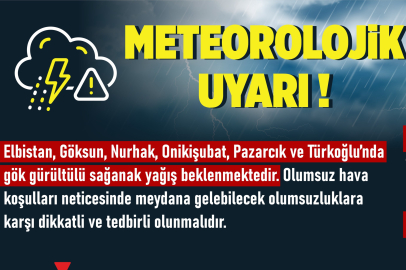 Meteoroloji Uyardı : Sağnak Yağış O İli Etkisi Altına Alacak