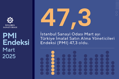 İSO Türkiye İmalat PMI Mart 2025 Raporu ile Türkiye Sektörel PMI Raporu Açıklandı