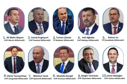 En Başarılı Muhalif Vekiller Araştırması Sonuçlandı