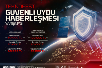 Uydu Haberleşmesinin Güvenliği İçin Genç Zihinler TEKNOFEST’te Yarışıyor