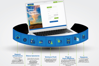 Aksa Doğalgaz Online İşlemler Kanalını Yeniledi