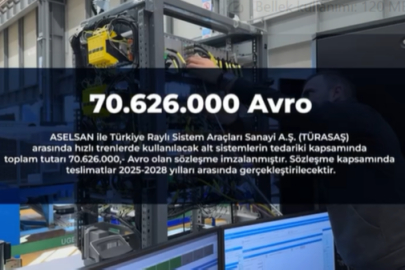 ASELSAN ile TÜRASAŞ Arasında 70 Milyon Euro'luk Stratejik İş Birliği