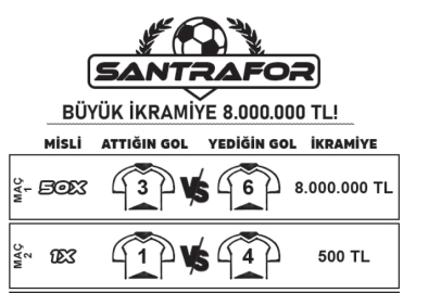 Milli Piyango’nun Yeni Oyunu “Santrafor” Oyunseverlerle Buluştu