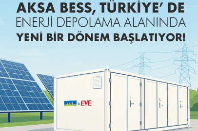 Aksa BESS ile Enerji Depolamada Yeni Bir Dönem Başlıyor