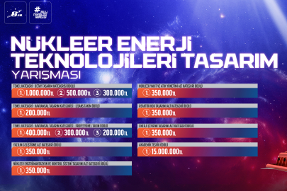 Büyük Ödüllü Nükleer Enerji Teknolojileri Tasarım Yarışması Finalleri Başladı