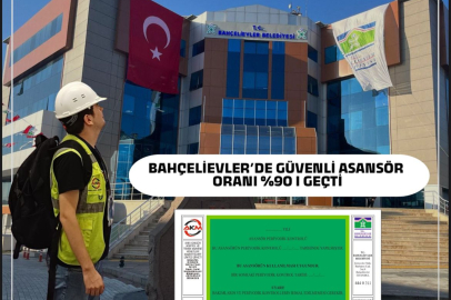 Bahçelievler’de Güvenli Asansör Oranı %90'ı Geçti