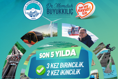 Kayseri Büyükşehir, Yatırımda Türkiye İkincisi