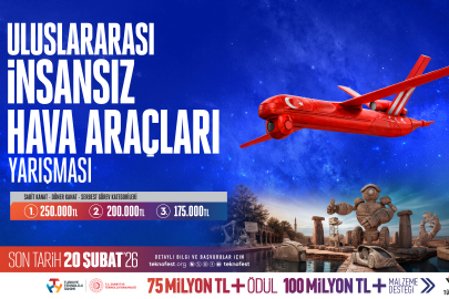 TEKNOFEST’te İHA Yarışı İçin Başvurular Başladı