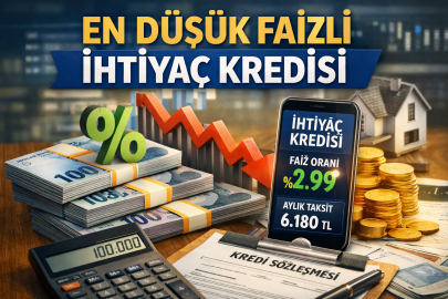 En Düşük Faizli İhtiyaç Kredisi 2026 Rehberi: Faiz Oranları Nasıl Bulunur, Hangi Detaylar Maliyeti Düşürür?
