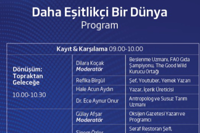 İlham Veren Kadınlar  'Daha Eşitlikçi Bir Dünya' İçin Buluşacak   