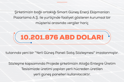 Smart Güneş Teknolojileri'nden 10,2 Milyon Dolarlık Yerli Panel Satışı