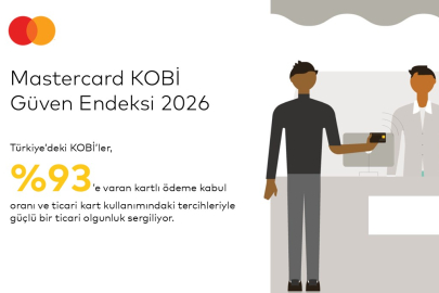 Türk KOBİ’lerinin %64’ü Geleceğe Güvenle Bakıyor