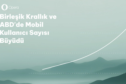 Opera’nın ABD ve Birleşik Krallık’taki Mobil Kullanıcı Sayısı Yüzde 48 Arttı