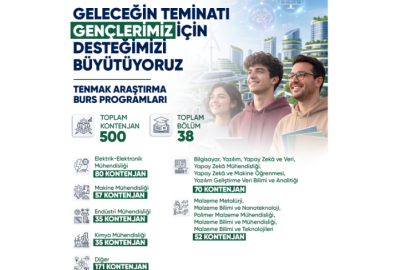 Enerji Bursunda Kontenjan 500’e Çıktı