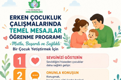 İzmit 95 Ebeveyn Buluşmaları Başlıyor