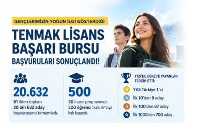 Enerji Bursuna Rekor Başvuru