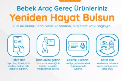ebebek “ebebek Yeniden” Hizmetini Hayata Geçirdi